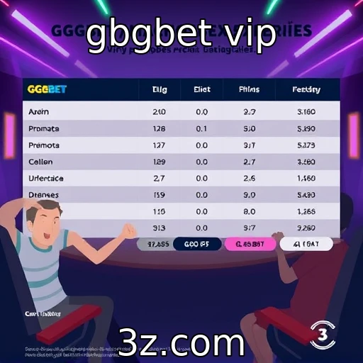 Análise do público gamer e suas preferências atuais - gbgbet vip